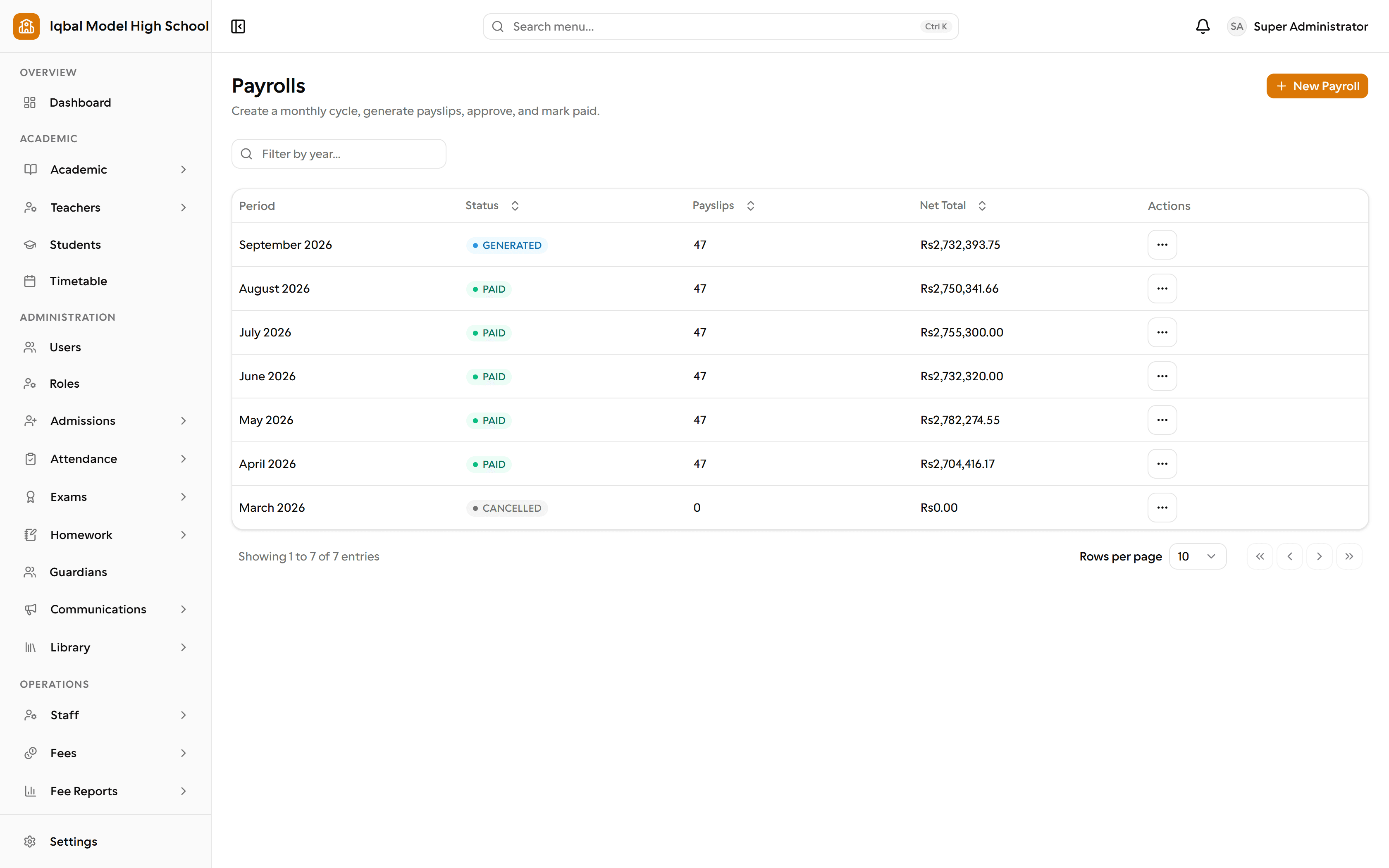 The EDUTIG payrolls screen. A table lists monthly payroll cycles with a status of generated, paid or cancelled, 47 payslips in each run and the net total in rupees, under a New Payroll button.